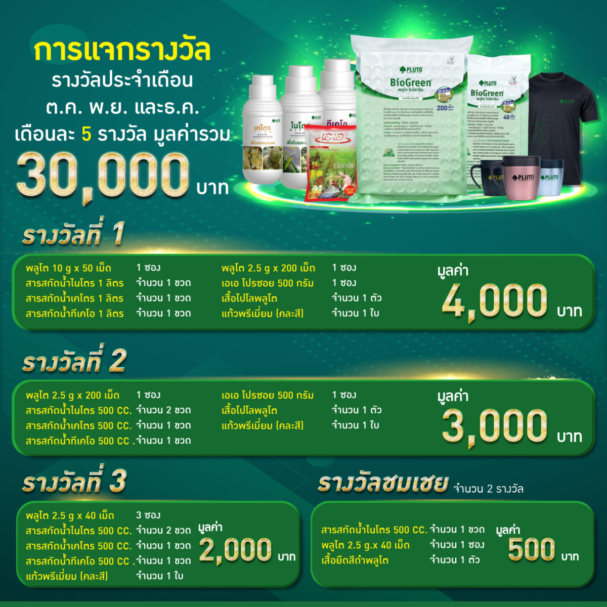 Campaign ฟื้นต้นสุดโหด - Reward_Information post [Edit2]-01
